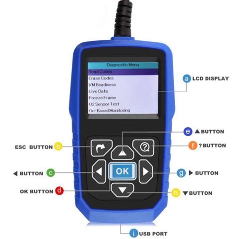 case skid steer diagnostic tool|case tractor fault codes.